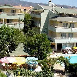 https://banana.aegeanhotels.net